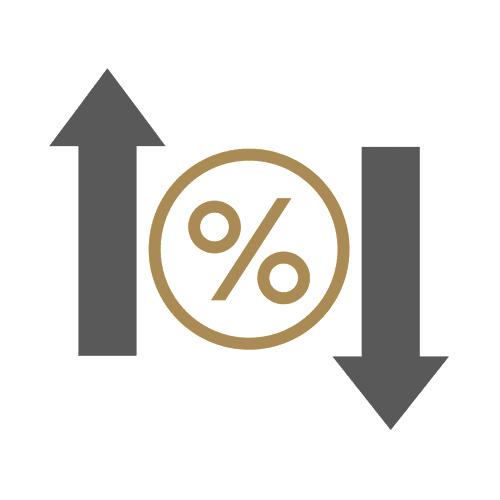 Most Competitive Interest Rates